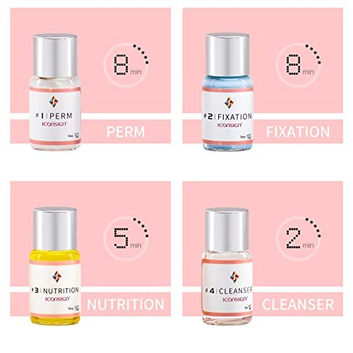 Professional Lash Lift Kit by ICONSIGN - Semi-Permanent Eyelash Perm Kit with Shields, Pads & Brushes (13-Piece Set) Avelisse