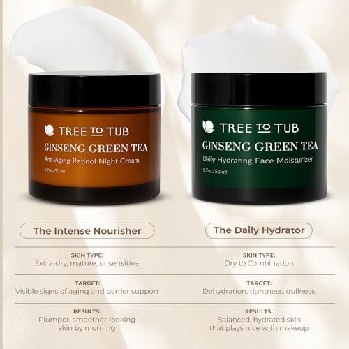 Tree To Tub Retinol Anti Aging Face Moisturizer for Dry & Sensitive Skin - Anti Wrinkle Hyaluronic Acid Facial Moisturizer, Vitamin A & E Night Cream with Organic Aloe & Natural Ginseng - görsel 13