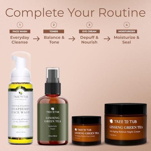 Tree To Tub Retinol Under Eye Cream for Dark Circles, Puffiness, Wrinkles, Bags Under Eyes - Sensitive Skin Night Eye Moisturizer with Hyaluronic Acid, Organic Green Tea, Natural Ginseng - görsel 18