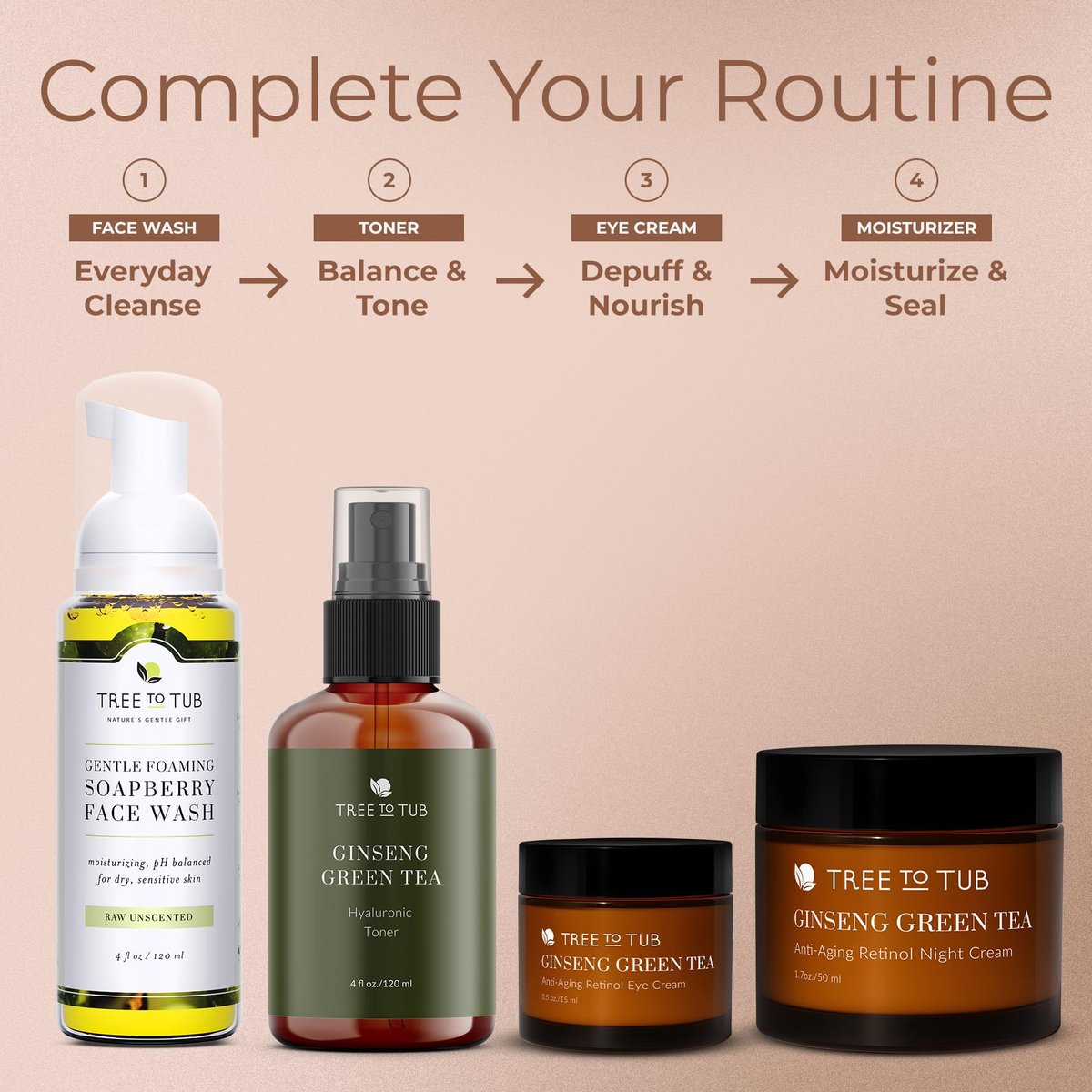 Tree To Tub Retinol Under Eye Cream for Dark Circles, Puffiness, Wrinkles, Bags Under Eyes - Sensitive Skin Night Eye Moisturizer with Hyaluronic Acid, Organic Green Tea, Natural Ginseng - görsel 17