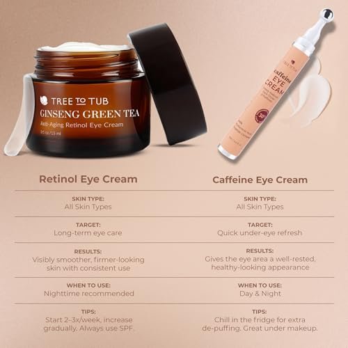 Tree To Tub Retinol Under Eye Cream for Dark Circles, Puffiness, Wrinkles, Bags Under Eyes - Sensitive Skin Night Eye Moisturizer with Hyaluronic Acid, Organic Green Tea, Natural Ginseng - görsel 14