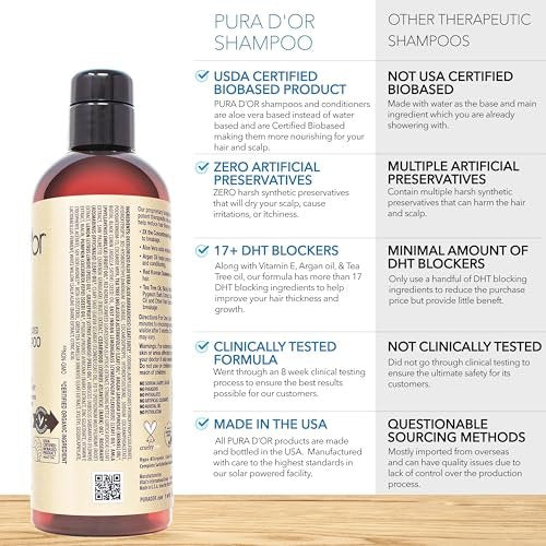PURA D'OR 16 Oz Biotin Shampoo for Thinning Hair - Clinically Formulated, 2X Concentrated with 17+ Herbal Blend for Women and Men Avelisse