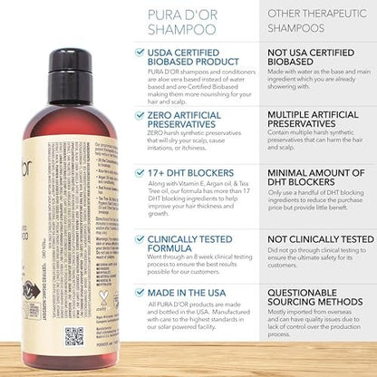 PURA D'OR 16 Oz Biotin Shampoo for Thinning Hair - Clinically Formulated, 2X Concentrated with 17+ Herbal Blend for Women and Men Avelisse