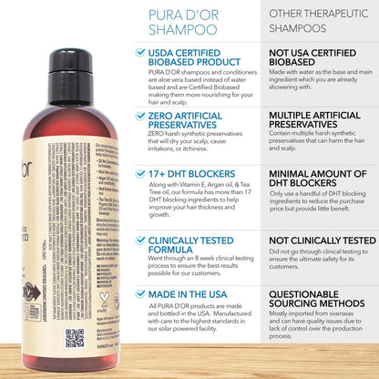 PURA D'OR 16 Oz Biotin Shampoo for Thinning Hair - Clinically Formulated, 2X Concentrated with 17+ Herbal Blend for Women and Men Avelisse