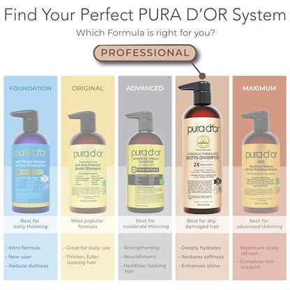 PURA D'OR Clinically Formulated Biotin Shampoo & Conditioner for Hair Thinning - 2X Concentrated Herbal Blend, Sulfate Free, 16 oz Each (Pack of 2) Avelisse