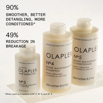 Olaplex Nº. 4 Bond Maintenance Shampoo – Reduces Breakage & Strengthens Hair – Hydrates, Smooths & Detangles – 8.5 Fl Oz Avelisse