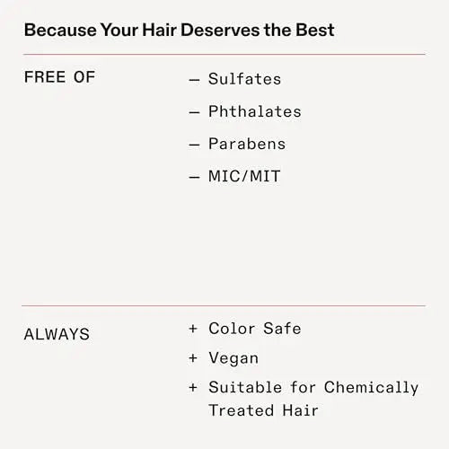Olaplex Nº. 4 Bond Maintenance Shampoo – Reduces Breakage & Strengthens Hair – Hydrates, Smooths & Detangles – 8.5 Fl Oz Avelisse
