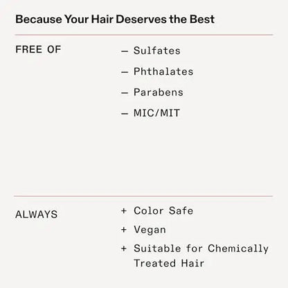 Olaplex Nº. 4 Bond Maintenance Shampoo – Reduces Breakage & Strengthens Hair – Hydrates, Smooths & Detangles – 8.5 Fl Oz Avelisse