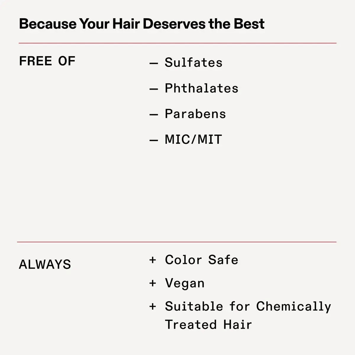 Olaplex Nº. 4 Bond Maintenance Shampoo – Reduces Breakage & Strengthens Hair – Hydrates, Smooths & Detangles – 8.5 Fl Oz Avelisse