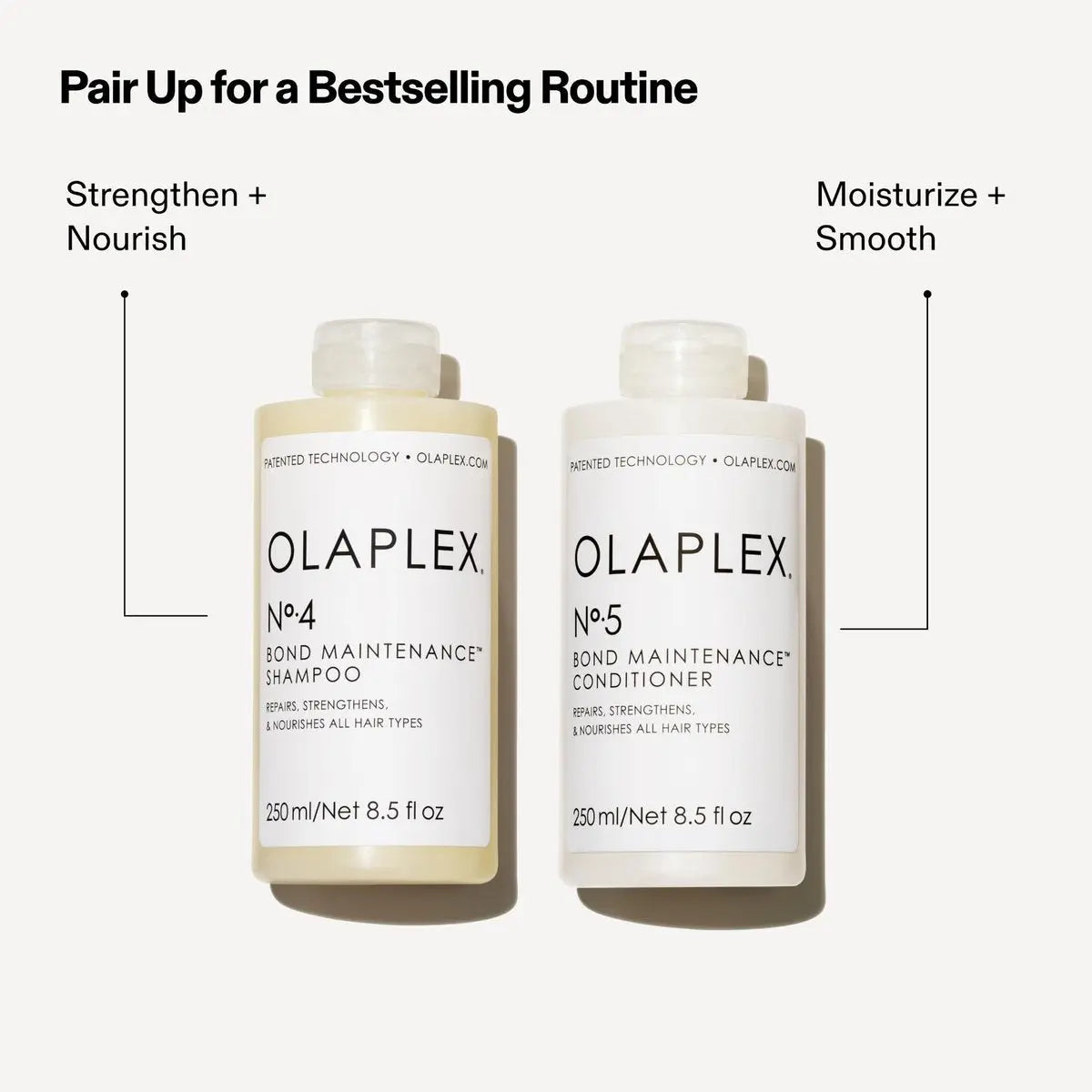 Olaplex Nº.5 Bond Maintenance Conditioner - Repairs Damage & Reduces Frizz for All Hair Types, 250 mL Avelisse