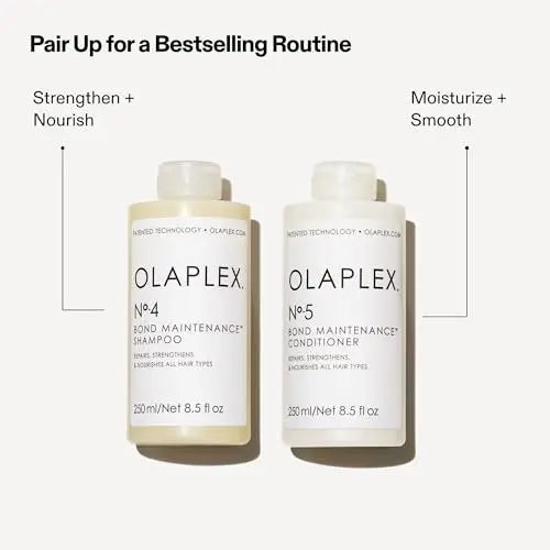 Olaplex Nº.5 Bond Maintenance Conditioner - Repairs Damage & Reduces Frizz for All Hair Types, 250 mL Avelisse