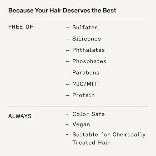Olaplex Nº.5 Bond Maintenance Conditioner - Repairs Damage & Reduces Frizz for All Hair Types, 250 mL Avelisse
