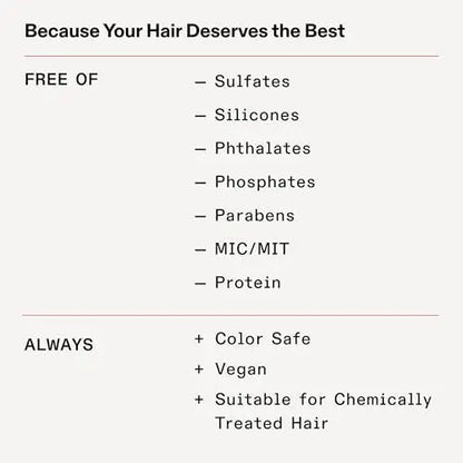 Olaplex Nº.5 Bond Maintenance Conditioner - Repairs Damage & Reduces Frizz for All Hair Types, 250 mL Avelisse