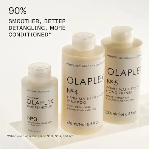 Olaplex Nº.5 Bond Maintenance Conditioner - Repairs Damage & Reduces Frizz for All Hair Types, 250 mL Avelisse