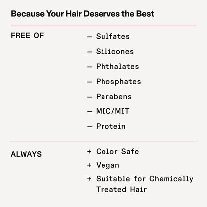 Olaplex Nº.5 Bond Maintenance Conditioner - Repairs Damage & Reduces Frizz for All Hair Types, 250 mL Avelisse