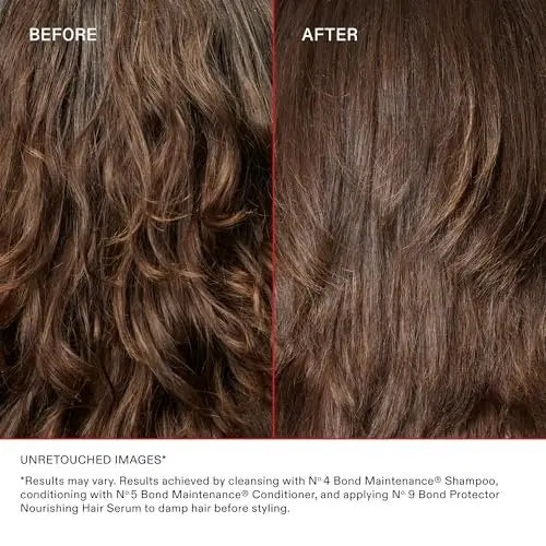 Olaplex Nº.5 Bond Maintenance Conditioner - Repairs Damage & Reduces Frizz for All Hair Types, 250 mL Avelisse