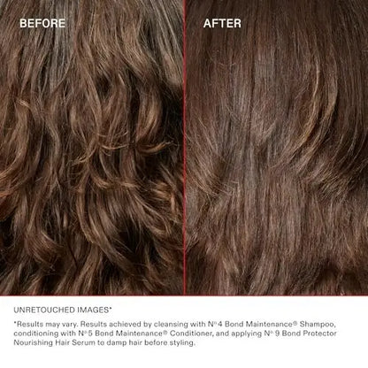 Olaplex Nº.5 Bond Maintenance Conditioner - Repairs Damage & Reduces Frizz for All Hair Types, 250 mL Avelisse