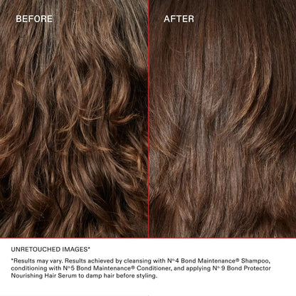 Olaplex Nº.5 Bond Maintenance Conditioner - Repairs Damage & Reduces Frizz for All Hair Types, 250 mL Avelisse