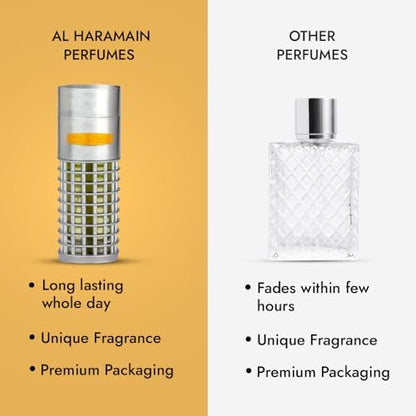 Al Haramain Sheikh Eau de Parfum Spray for Unisex - 2.88 oz / 85 ml