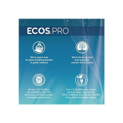 ECOS PRO Liquid Hand Soap, Free & Clean Scent, 1 Gallon Bottle - 128 Fl Oz Avelisse