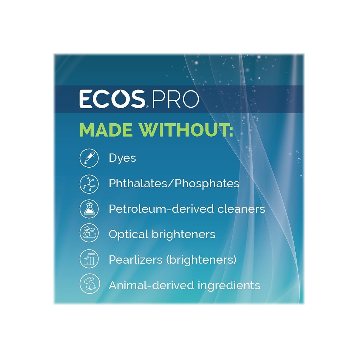 ECOS PRO Liquid Hand Soap, Free & Clean Scent, 1 Gallon Bottle - 128 Fl Oz Avelisse