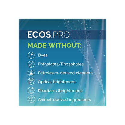 ECOS PRO Liquid Hand Soap, Free & Clean Scent, 1 Gallon Bottle - 128 Fl Oz Avelisse
