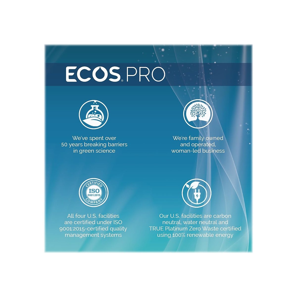 ECOS PRO Liquid Hand Soap, Free & Clean Scent, 1 Gallon Bottle - 128 Fl Oz Avelisse