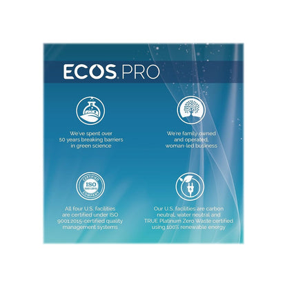 ECOS PRO Liquid Hand Soap, Free & Clean Scent, 1 Gallon Bottle - 128 Fl Oz Avelisse