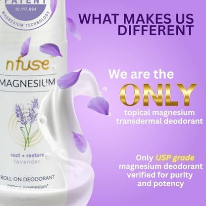 nfuse Magnesium Roll-On Deodorant – Natural, Aluminum-Free, Patented Magnesium Delivery, Lavender Essential Oils (Relax and Restore), 2.7 oz Avelisse