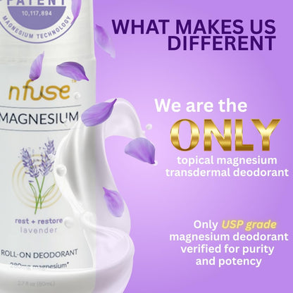 nfuse Magnesium Roll-On Deodorant – Natural, Aluminum-Free, Patented Magnesium Delivery, Lavender Essential Oils (Relax and Restore), 2.7 oz Avelisse