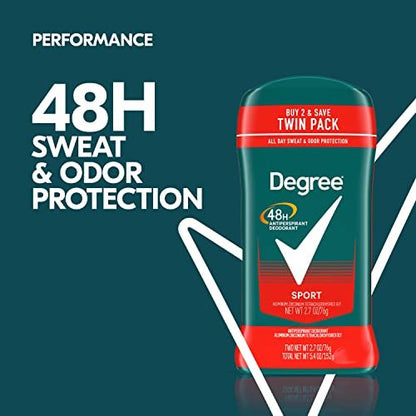 Degree Men Original Protection Antiperspirant Deodorant Sport Twin Pack – 48-Hour Sweat & Odor Control, 2.7 oz (Pack of 2)