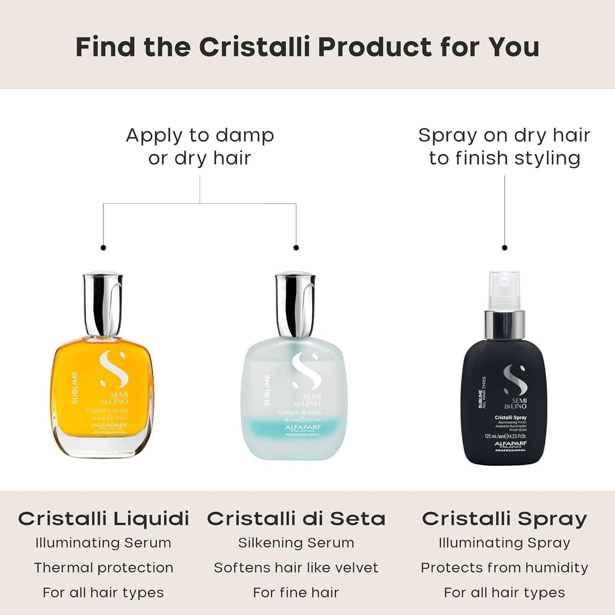 ALFAPARF MILANO Semi di Lino Sublime Cristalli Smoothing Finishing Spray - Lightweight Hair Oil Serum for Gloss and Shine (4.23 fl oz) Avelisse