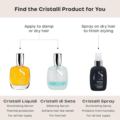 ALFAPARF MILANO Semi di Lino Sublime Cristalli Smoothing Finishing Spray - Lightweight Hair Oil Serum for Gloss and Shine (4.23 fl oz) Avelisse