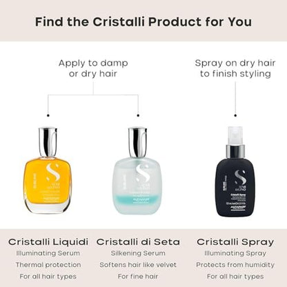 ALFAPARF MILANO Semi di Lino Sublime Cristalli Smoothing Finishing Spray - Lightweight Hair Oil Serum for Gloss and Shine (4.23 fl oz) Avelisse