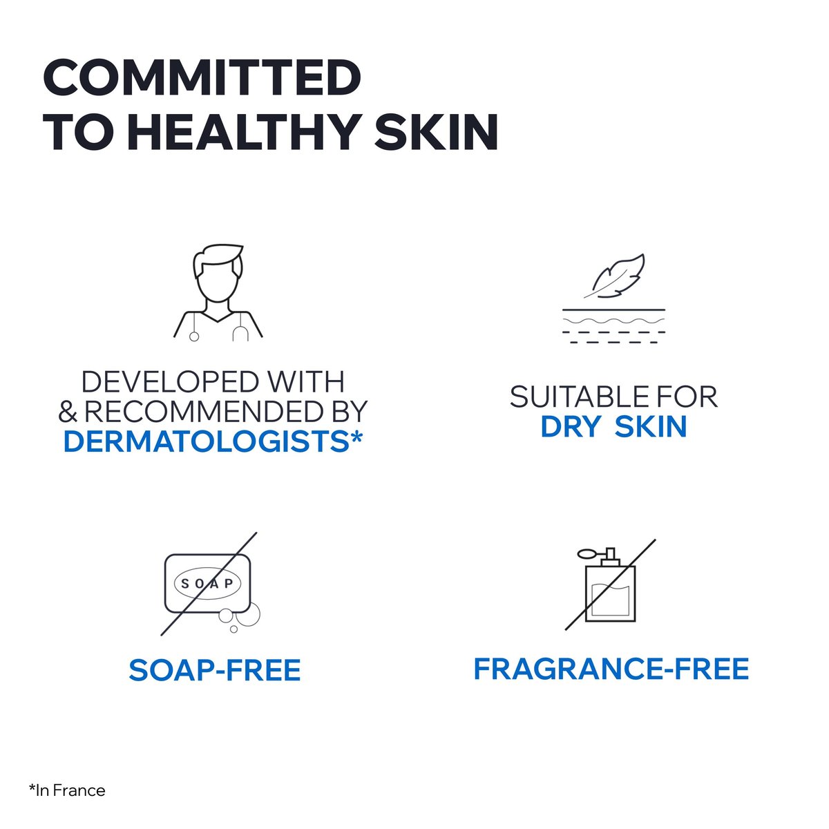 Uriage Xémose Face & Body Wash for Dry Skin – Extra-Gentle Foaming Cleanser, Fragrance & Soap-Free, Physiological pH, Supports Natural Moisture Barrier - görsel 7