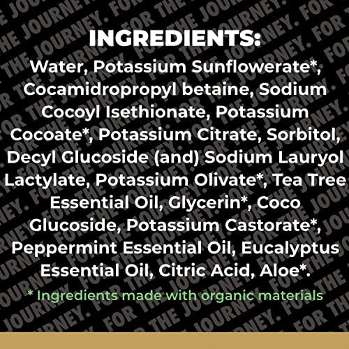 Gold BJJ Submission Soap Body Wash – Tea Tree Oil Shower Gel for Jiu Jitsu, Wrestling, MMA & Boxing Avelisse
