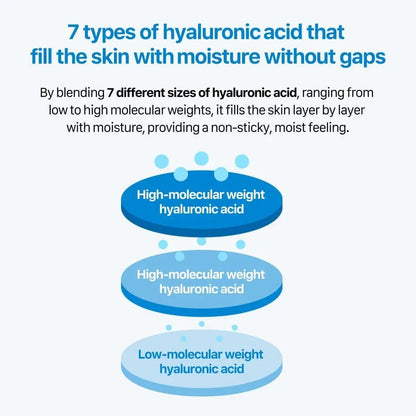 Real Barrier Aqua Soothing Cream 1.7 Fl Oz - Hyaluronic Acid Face Moisturizer for Sensitive, Dry Skin with Chamomile Extract - Korean Skincare Redness Relief Avelisse