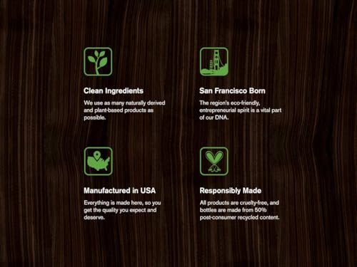 Every Man Jack 2-in-1 Thickening Shampoo + Conditioner - Twin Pack, 13.5 Fl Oz Each - Naturally Derived with Coconut, Aloe & Tea Tree Oil Avelisse