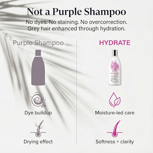 Maison 276 HYDRATE Shampoo for Grey & Silver Hair – Deep Hydration, Gentle Cleanse, No Purple Dyes, Plant-Based Care for Naturally Grey Hair, Sulfate-Free, 8 oz Avelisse