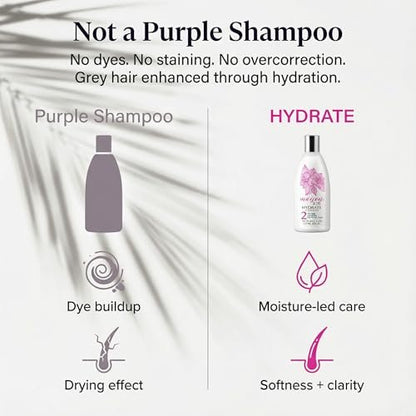 Maison 276 HYDRATE Shampoo for Grey & Silver Hair – Deep Hydration, Gentle Cleanse, No Purple Dyes, Plant-Based Care for Naturally Grey Hair, Sulfate-Free, 8 oz Avelisse