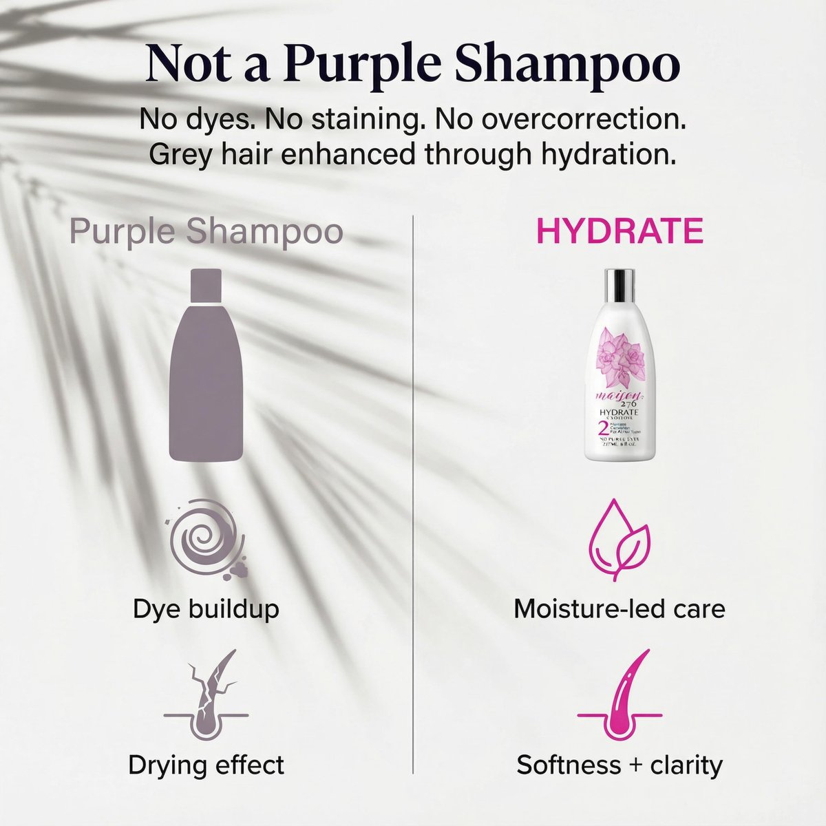Maison 276 HYDRATE Shampoo for Grey & Silver Hair – Deep Hydration, Gentle Cleanse, No Purple Dyes, Plant-Based Care for Naturally Grey Hair, Sulfate-Free, 8 oz Avelisse