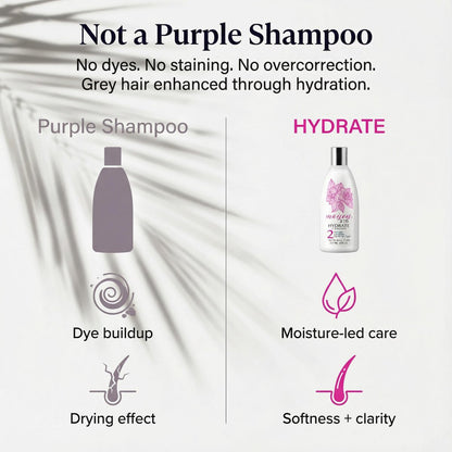 Maison 276 HYDRATE Shampoo for Grey & Silver Hair – Deep Hydration, Gentle Cleanse, No Purple Dyes, Plant-Based Care for Naturally Grey Hair, Sulfate-Free, 8 oz Avelisse
