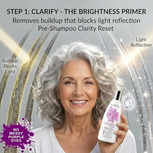 Maison 276 Pre-Shampoo, Shampoo & Conditioner for Silver, Gray & Blonde Hair - 3-Step Tone-Brightening System, Neutralizes Brassiness, Sulfate-Free, 3x 8 oz Bottles Avelisse