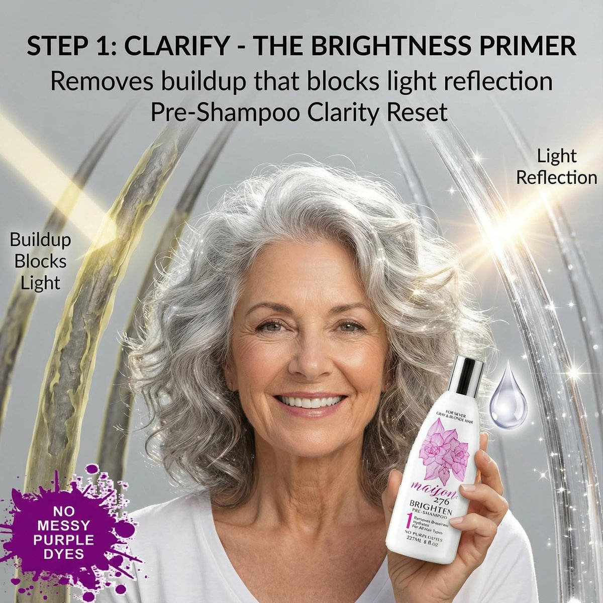 Maison 276 Pre-Shampoo, Shampoo & Conditioner for Silver, Gray & Blonde Hair - 3-Step Tone-Brightening System, Neutralizes Brassiness, Sulfate-Free, 3x 8 oz Bottles Avelisse