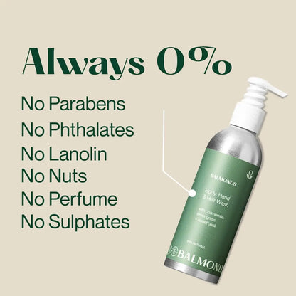 Balmonds Body, Hand & Hair Wash - 100% Natural Shampoo & Body Wash for Dry & Sensitive Skin, Soap Free, Vegan & Cruelty Free (6.8 oz) Avelisse