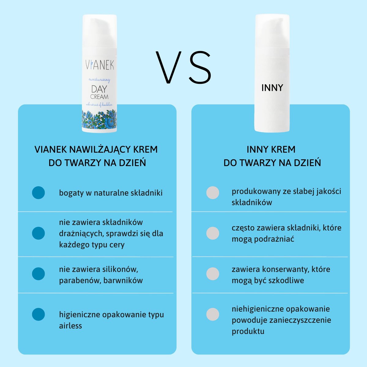 VIANEK Moisturizing Day Cream 50 ml – Hydrating Face Moisturizer for Daily Use - görsel 7