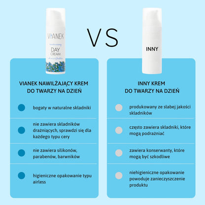 VIANEK Moisturizing Day Cream 50 ml – Hydrating Face Moisturizer for Daily Use