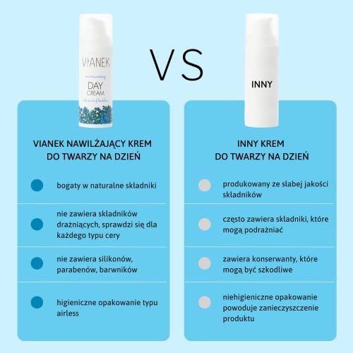 VIANEK Moisturizing Day Cream 50 ml – Hydrating Face Moisturizer for Daily Use - görsel 8