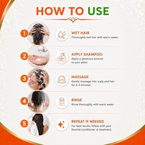 Kachita Spell Clarifying Shampoo – Deep Cleansing Detox Shampoo, Removes Buildup, Sulfate Free (16 Fl Oz) Avelisse