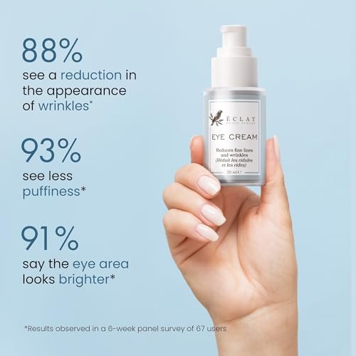 Eclat Skincare Under Eye Cream for Dark Circles & Puffiness – Anti Aging Formula for Wrinkles - Moisturizer for Fine Lines, Crows Feet & Eye Bags – Hydrating Treatment for Firming & Smoothing - 30ml - görsel 10